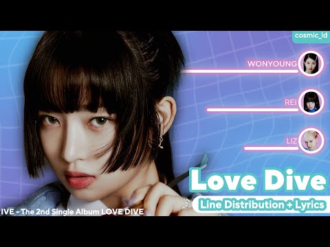 IVE 'LOVE DIVE' line distribution video thumbnail