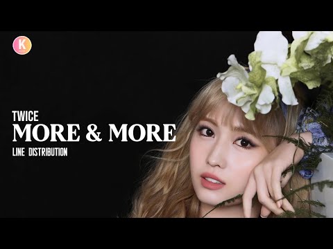 TWICE 'MORE & MORE' Line Distribution video thumbnail